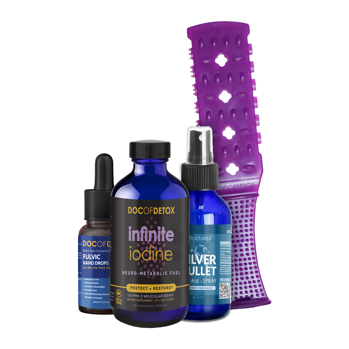 Ultimate Eye Restoration Kit