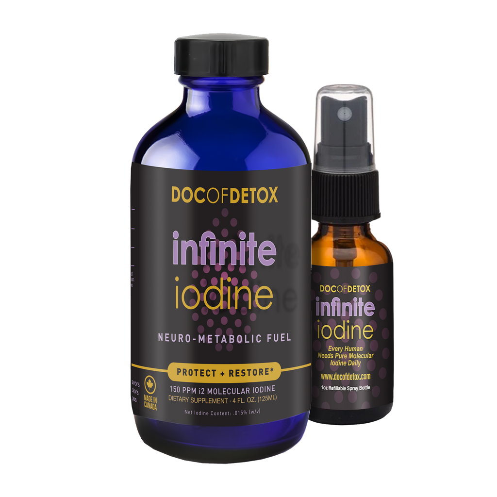 NEW Infinite Iodine Spray Refill - 4 oz